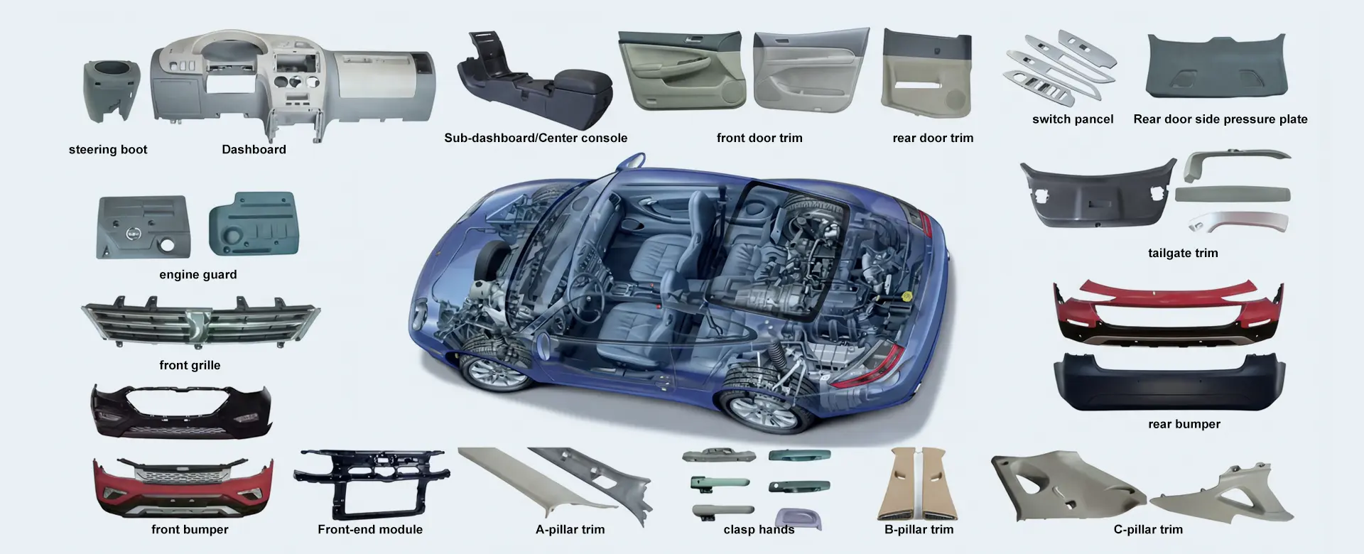 Páirteanna Taobh amuigh Feithicleach Soláthraí Múnlaí Instealladh